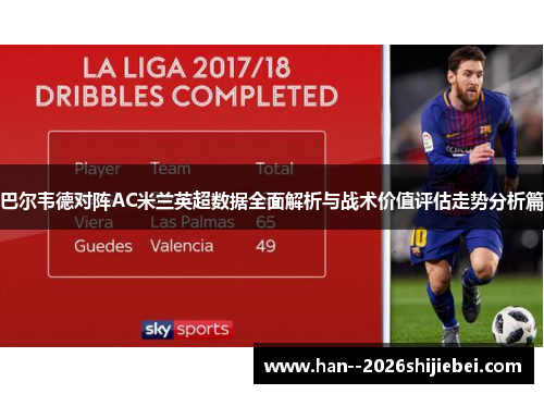 巴尔韦德对阵AC米兰英超数据全面解析与战术价值评估走势分析篇