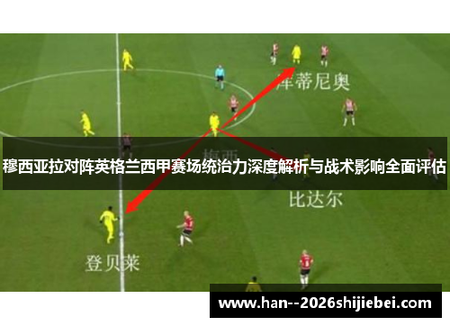穆西亚拉对阵英格兰西甲赛场统治力深度解析与战术影响全面评估