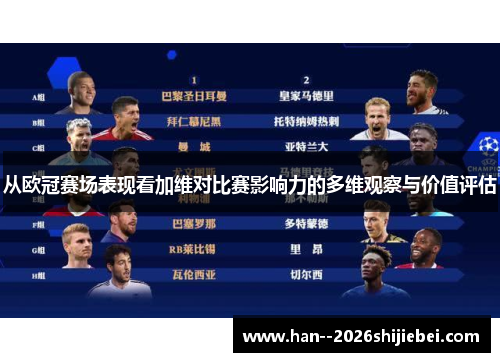 从欧冠赛场表现看加维对比赛影响力的多维观察与价值评估