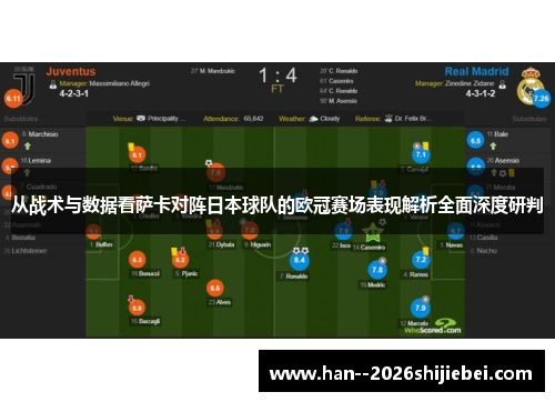 从战术与数据看萨卡对阵日本球队的欧冠赛场表现解析全面深度研判 从战术与数据看萨卡对阵日本球队的欧冠赛场表现解析全面深度研判